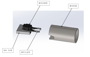 創(chuàng)新科技，穩(wěn)定先行！電子雷管芯片起爆穩(wěn)定性的關(guān)...